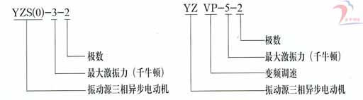 直线筛YZS电机型号意义